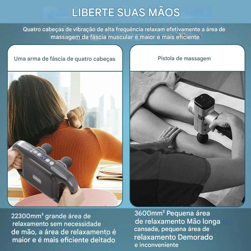 Massageador 4 Cabeças Turbo Relax
